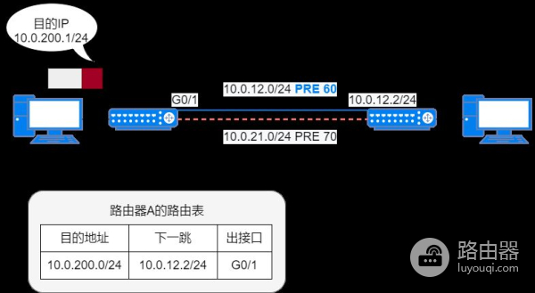 75张图带你了解网络设备(网络设备图片)