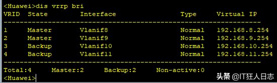 几台华为交换机配置了一整天(一台新的华为交换机怎么配置)