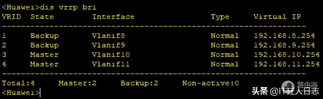几台华为交换机配置了一整天(一台新的华为交换机怎么配置)
