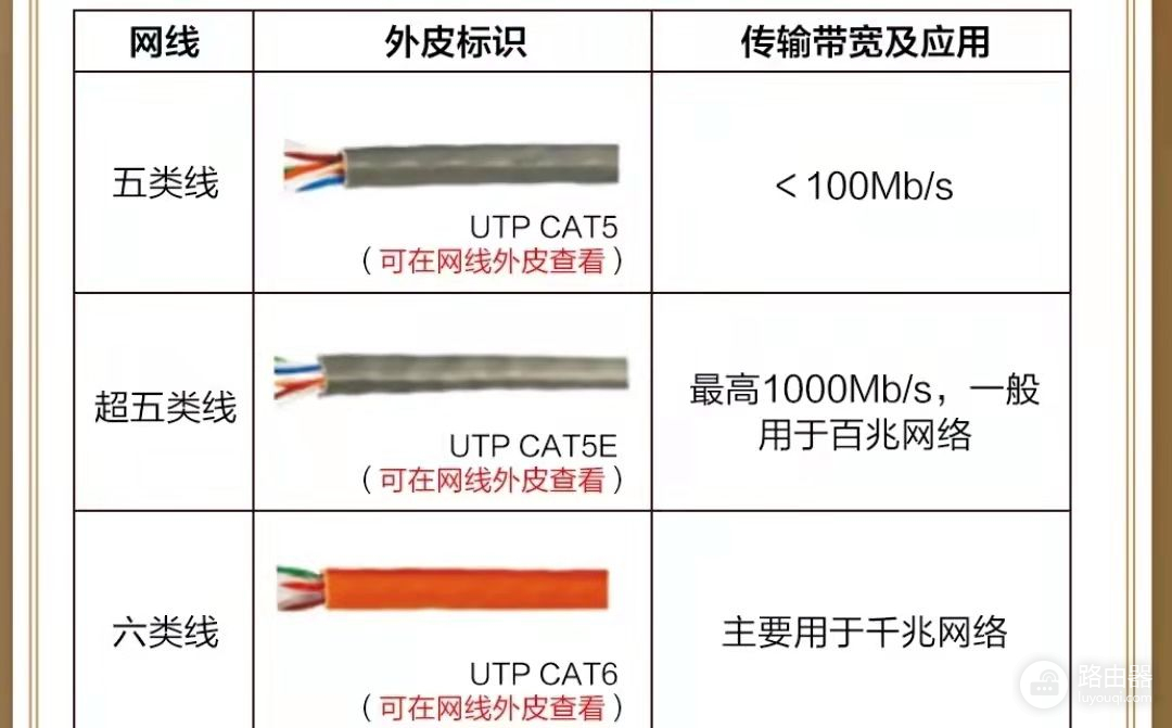 新房子装修如何预埋网线(新房装修怎么预埋网线)