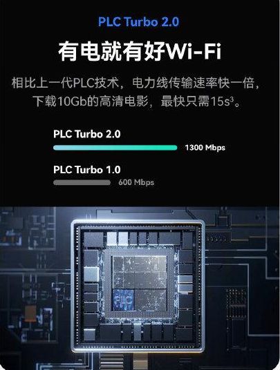 华为发布两款新WIFI6路由器(华为路由器WIFI6)