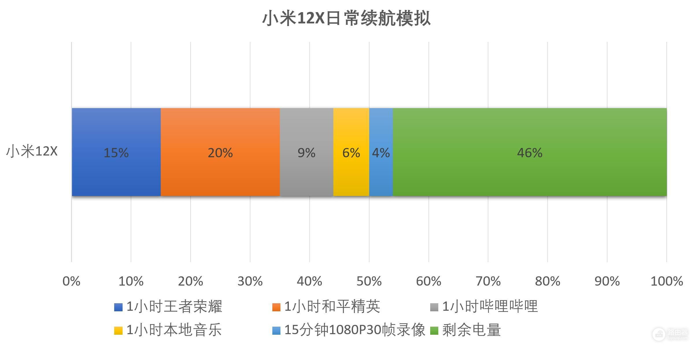 为何是我最喜欢的小米手机(为什么喜欢小米手机)