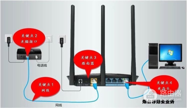 烟台移动宽带用户自助排障指南