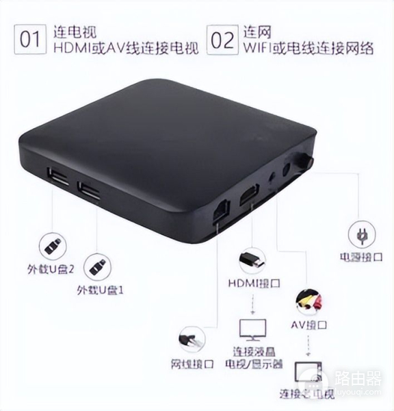 烟台移动宽带用户自助排障指南