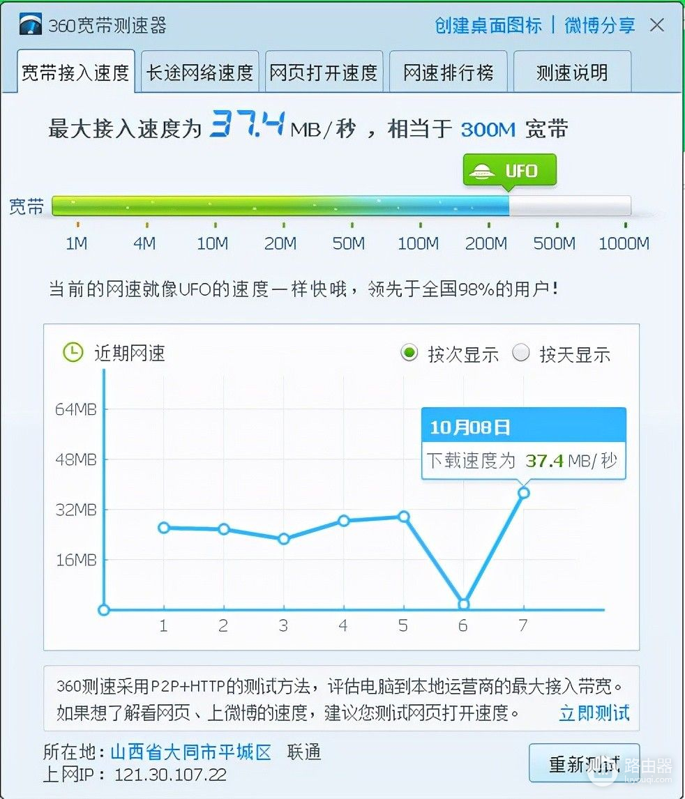 并支持异地组网(异地组网搭建)