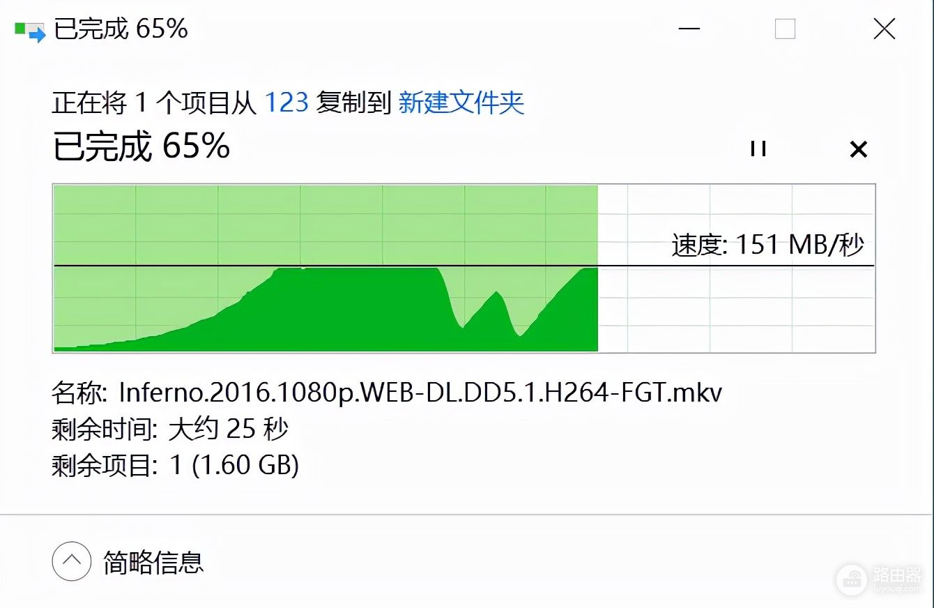 抽网线、换路由—实战华硕AX86U挽救精装房垃圾网络