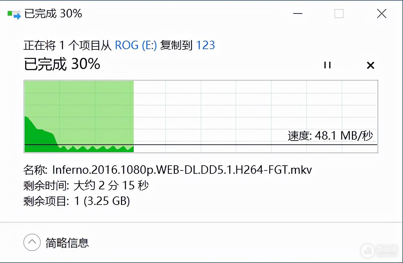 抽网线、换路由—实战华硕AX86U挽救精装房垃圾网络