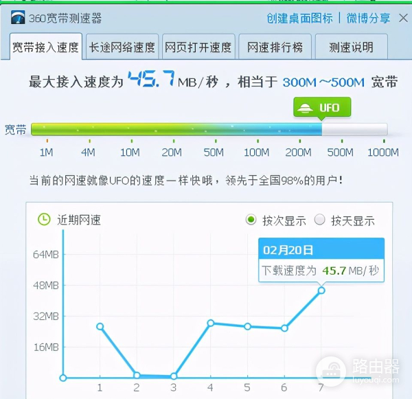win10下千兆网卡变百兆恢复千兆方法(win10 千兆网卡变百兆)