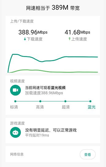 免配置的WiFi6路由器(无线路由器WiFi6)