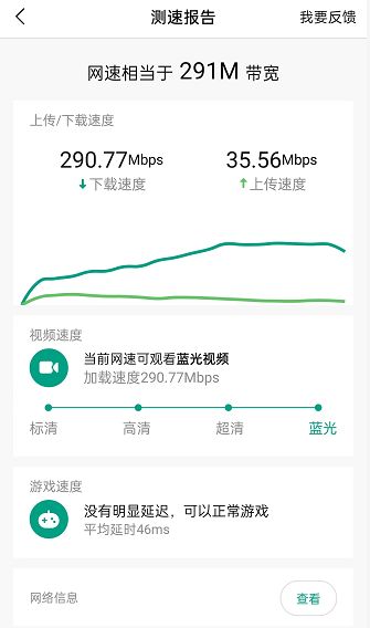 免配置的WiFi6路由器(无线路由器WiFi6)