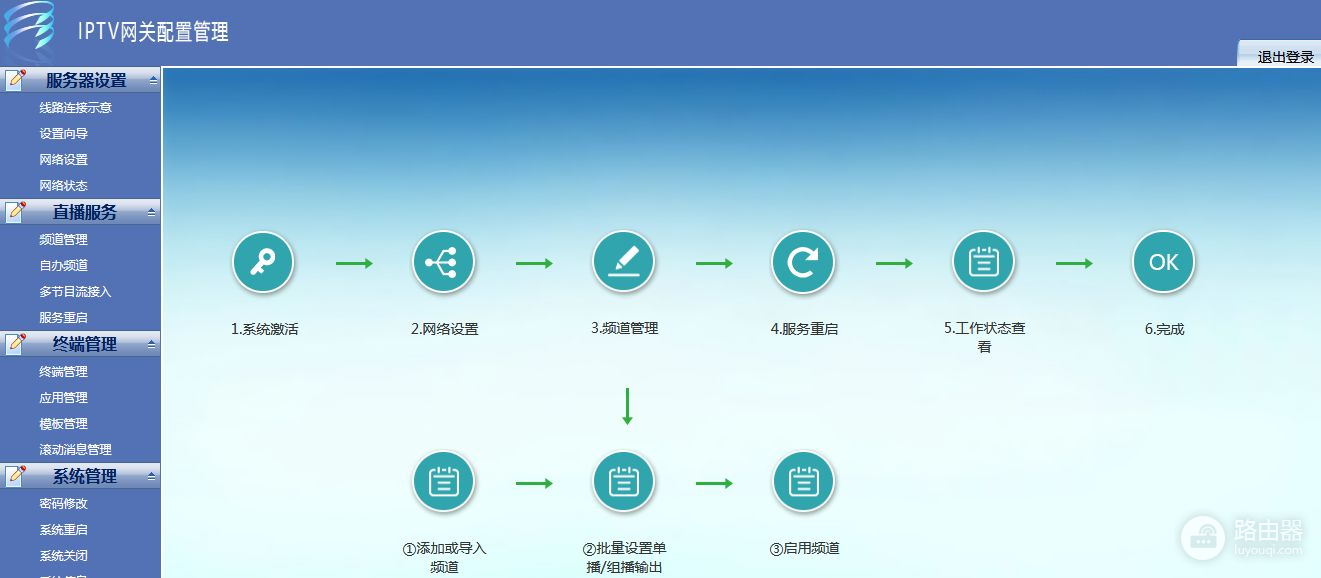 医院网络电视部署(医院网络电视方案)