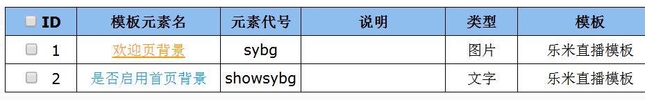 医院网络电视部署(医院网络电视方案)