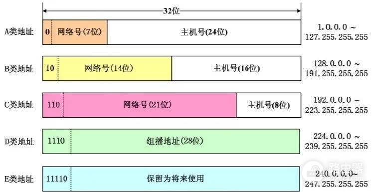 nat在现在网络中的作用(计算机网络nat的作用)