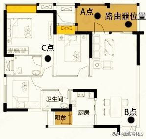 无需设置的路由器(无需设置的无线路由器)