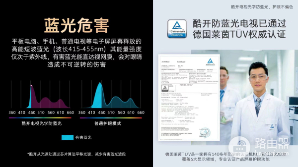 不必“贴膜防蓝光”，酷开电视蕴藏着多少互联网电视的秘密？