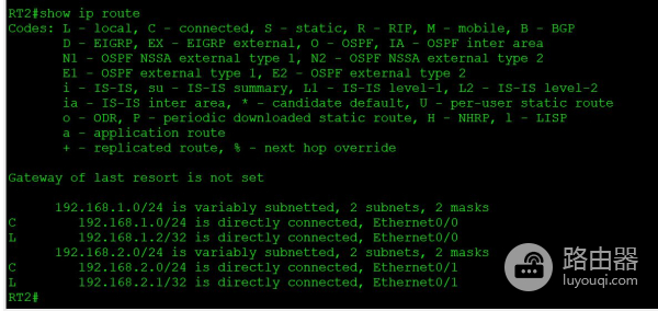 CCNA静态路由(路由器静态路由)