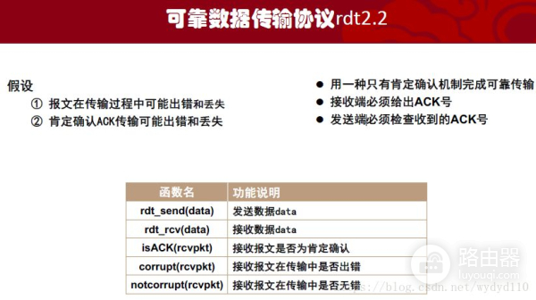 华文慕课计算机网络传输层课后题