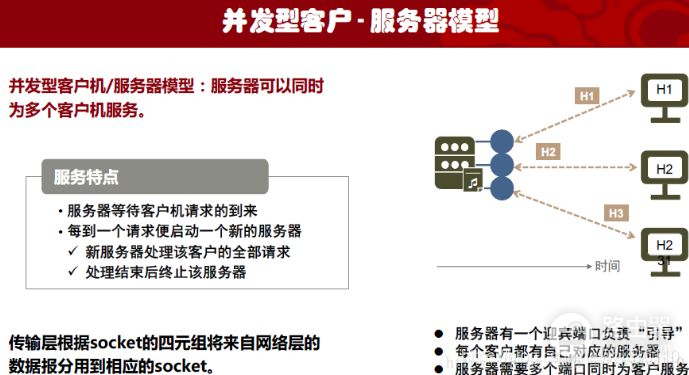 华文慕课计算机网络传输层课后题