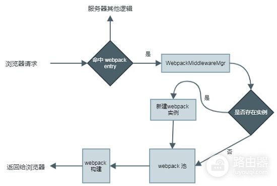 揭秘企业微信(微信里的企业微信)