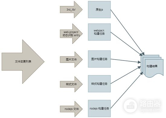 揭秘企业微信(微信里的企业微信)