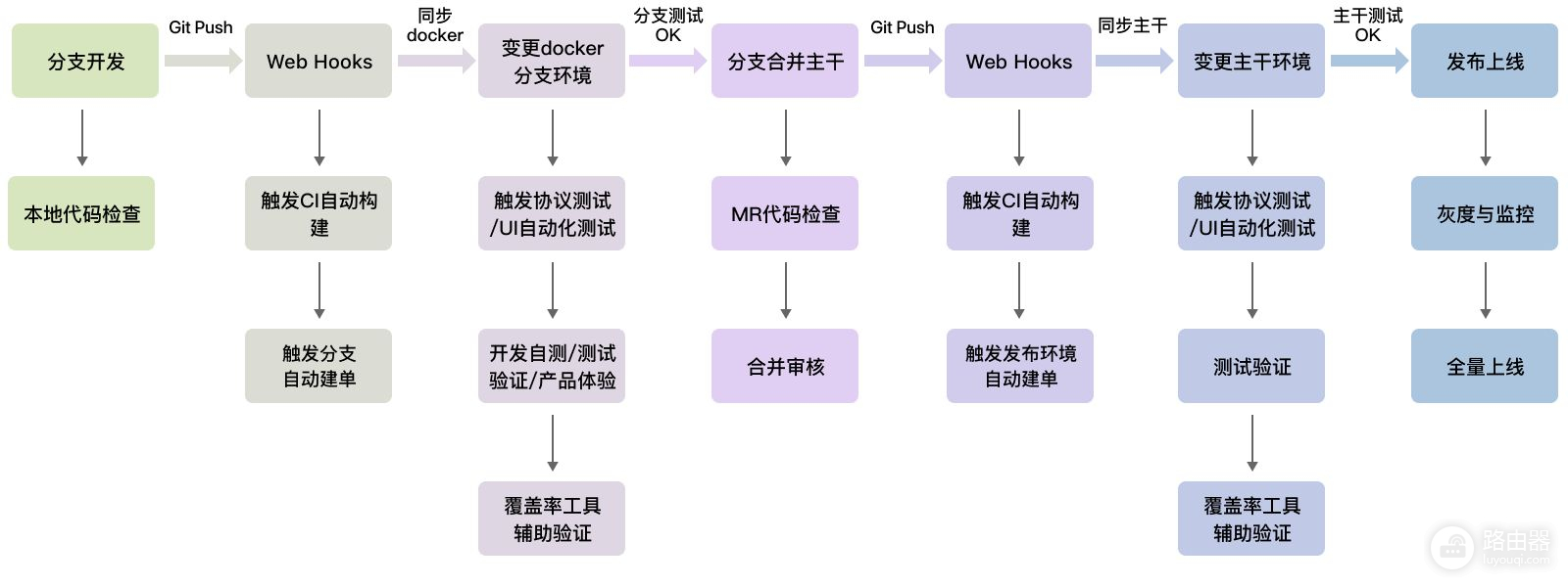 揭秘企业微信(微信里的企业微信)