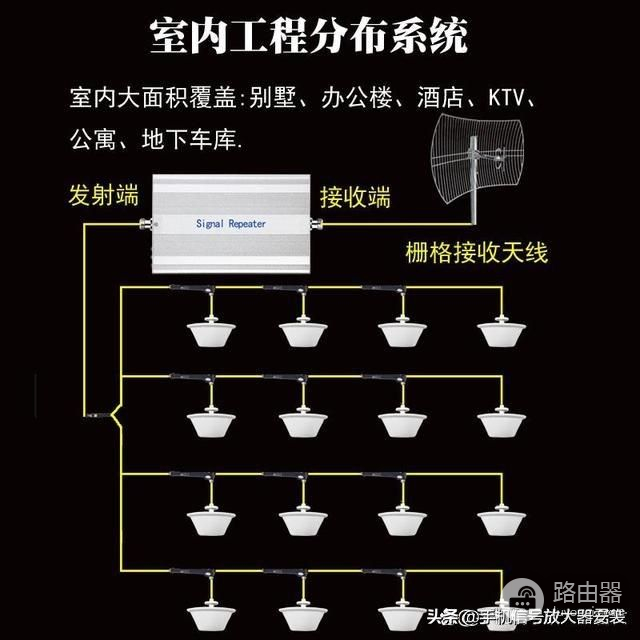 手机信号放大器蘑菇头连接图(信号放大器蘑菇头距离)