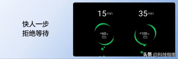 2500元价位的双5G手机(手机价位2000到2500的5G手机推荐)