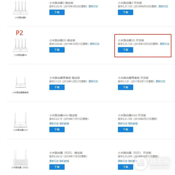 小米路由器刷老毛子固件(小米路由器 刷固件)