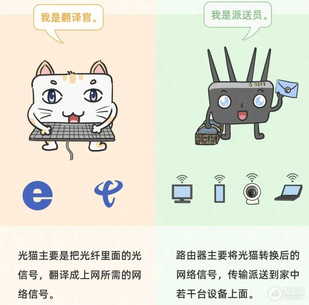 宽带运营商的光猫能设置wifi(光猫 宽带设置)