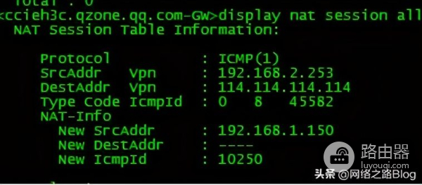 干货！小型网络组网模型讲解（华为路由器+三层交换机）
