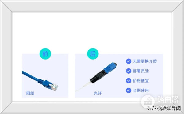 家庭新组网方式让千兆WiFi无死角覆盖,完美解决网络不好的痛点