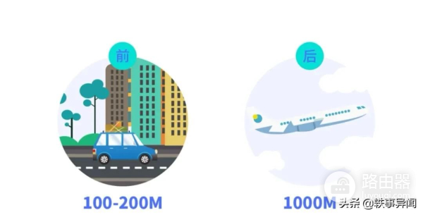 家庭新组网方式让千兆WiFi无死角覆盖,完美解决网络不好的痛点