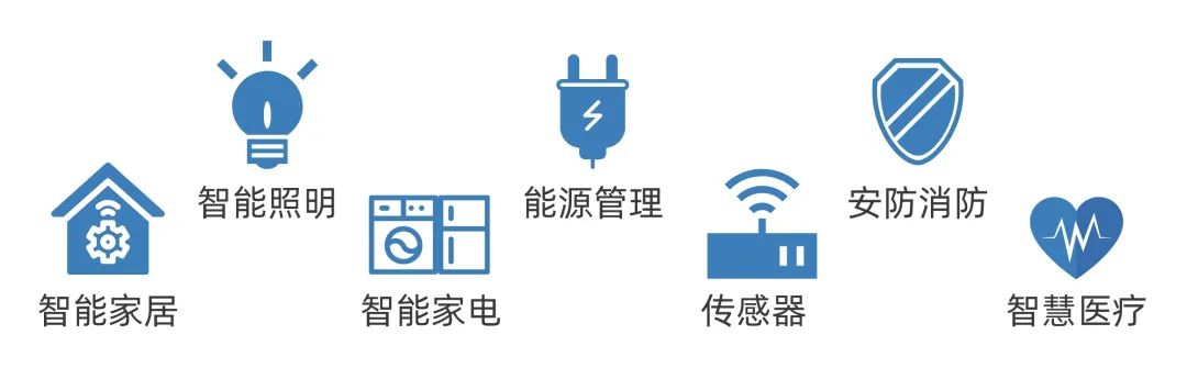 ZigBee无线通信模块(zigbee无线通信模块作用)