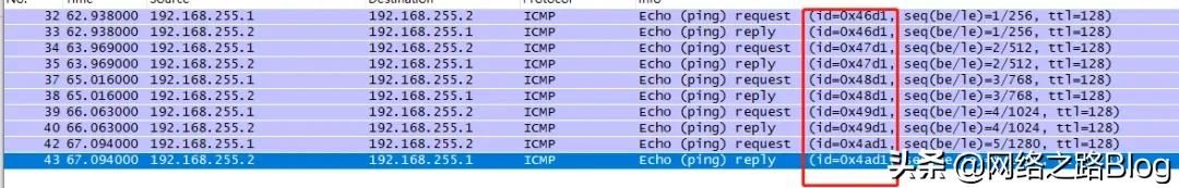 网络世界中的侦察兵之ICMP(网络侦察兵是什么)