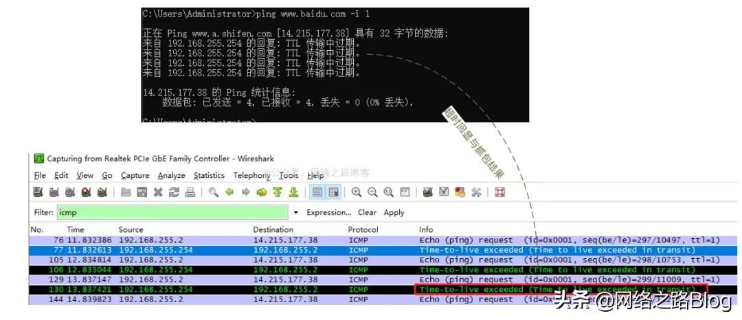 网络世界中的侦察兵之ICMP(网络侦察兵是什么)