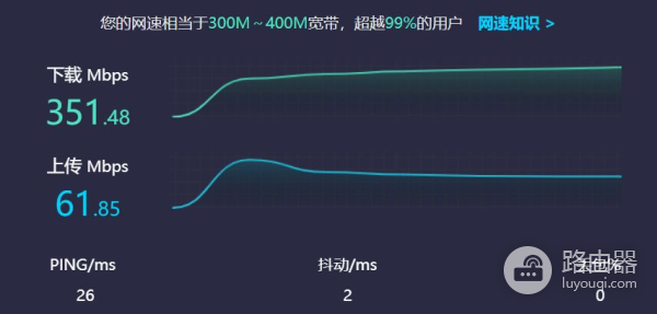 别让网线限制了网速(网线有限制网速吗)