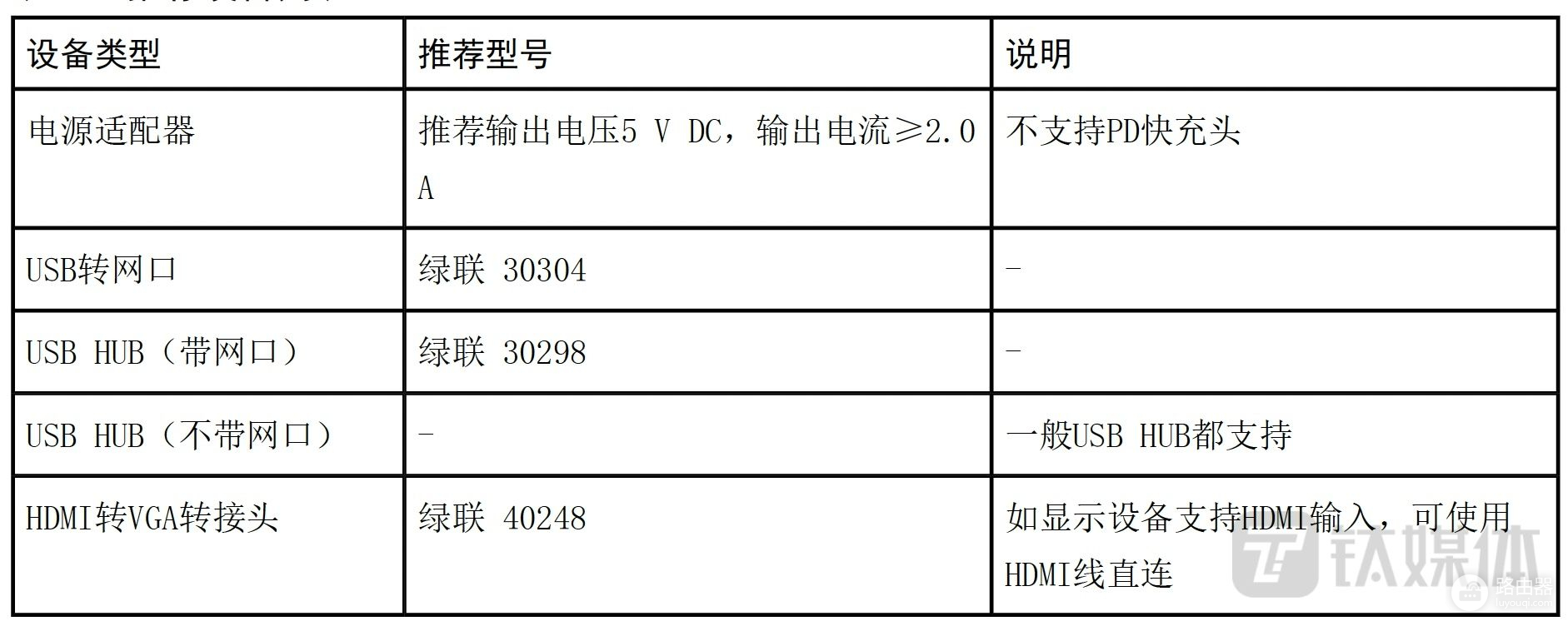 你见过可以放在口袋里的电脑么？中兴W100D试用 | 钛极客