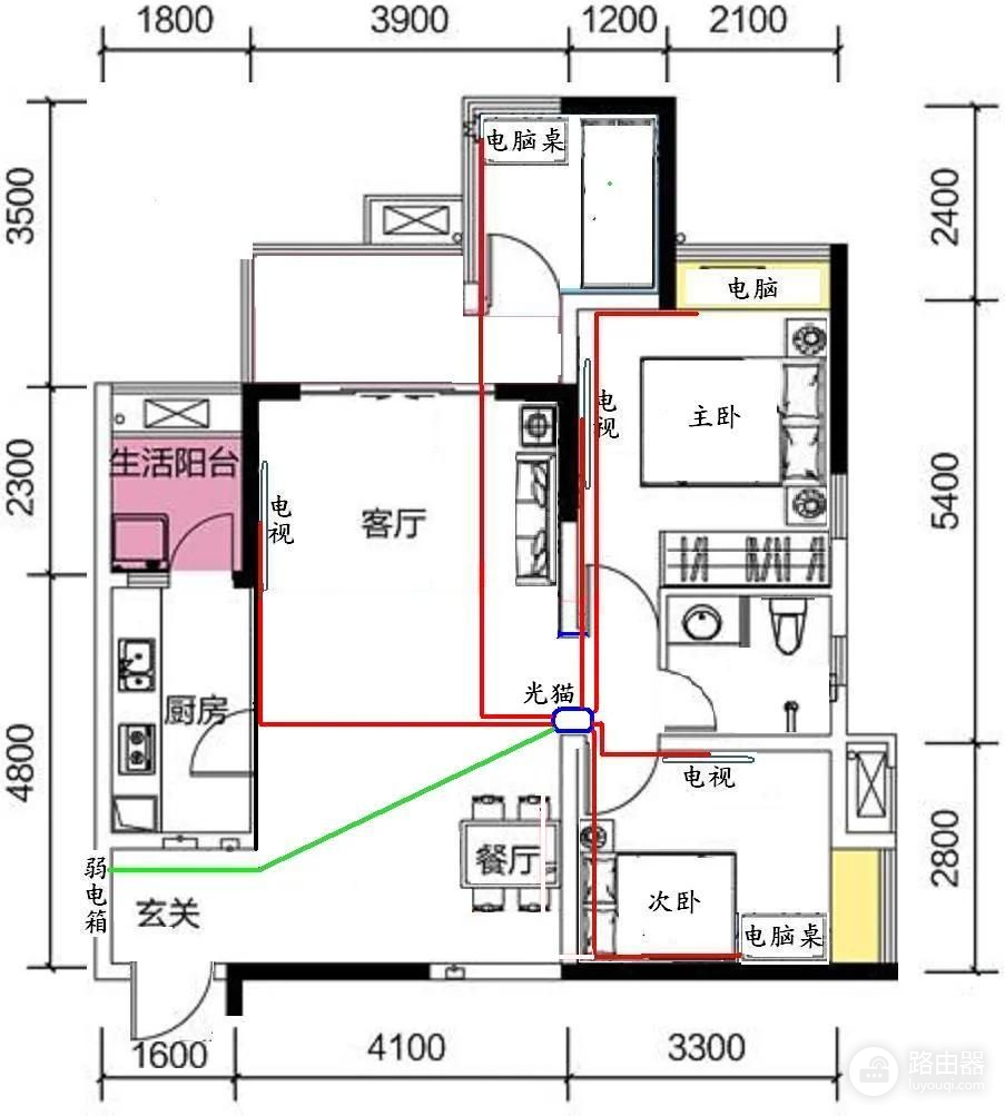 《小户型千兆网络布线最简方案》