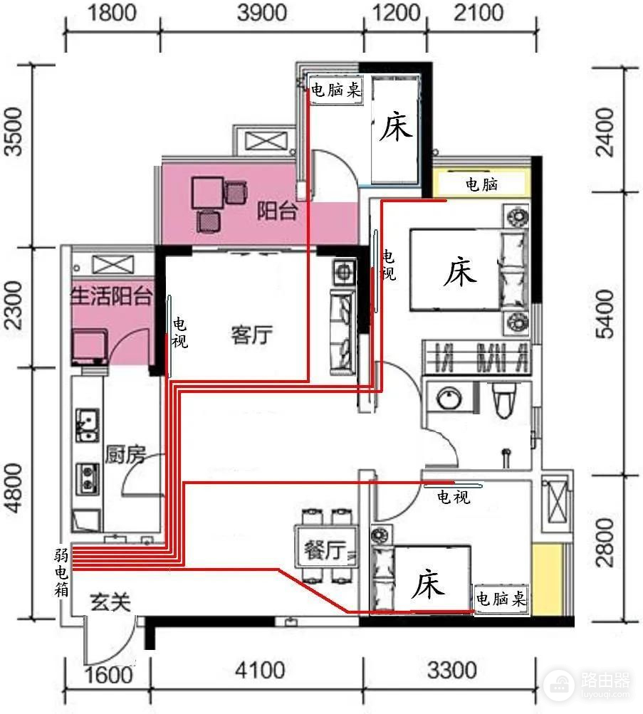 《小户型千兆网络布线最简方案》