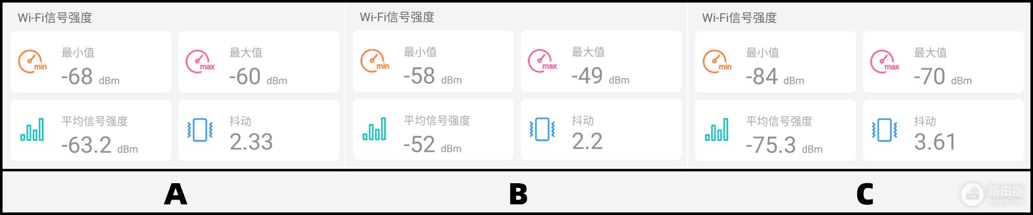 华为新品路由器A2评测(华为路由器A2评测)