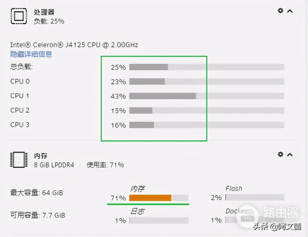 UNRAID系统安装双软路由保姆级教程