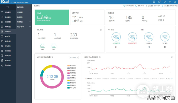 UNRAID系统安装双软路由保姆级教程