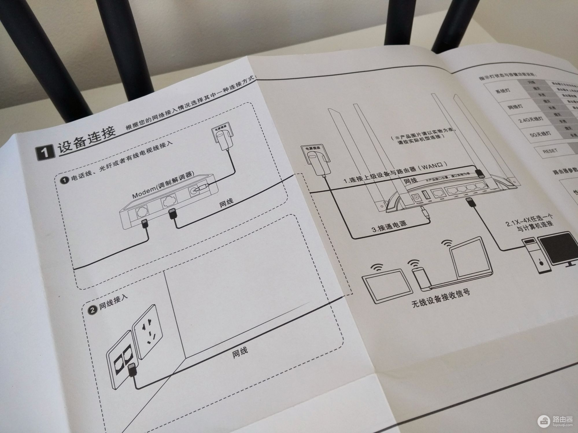 AC1200D智能路由器体验(AC1200路由器)