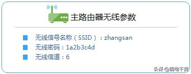 传统界面路由器(路由器 界面)