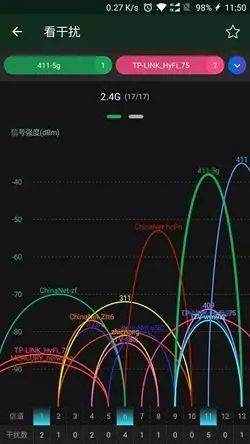 如何分辨真假千兆路由器以及千兆路由器推荐(千兆路由器怎么区分真假)