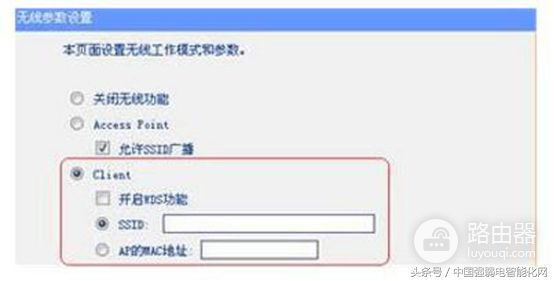 无线wifi无线AP有五种组网方式模式
