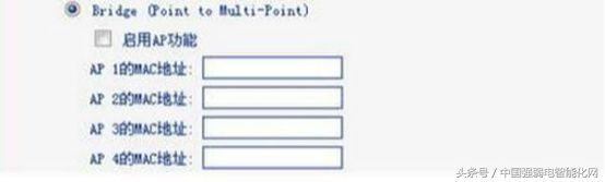 无线wifi无线AP有五种组网方式模式