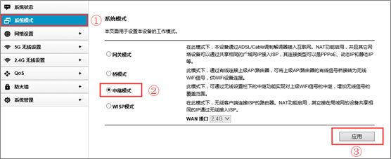 淘汰的路由器如何当WIFI信号放大器(废弃路由器做wifi放大器)