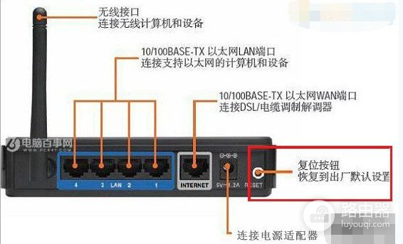 路由器怎么连接台式电脑来上网(路由器如何连接台式电脑上网)