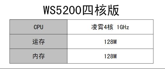 便宜又大碗的家用路由器(家用路由器便宜又好用的)